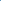 The Resort Beach Paddle Set Coastal Blue