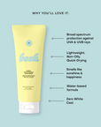 Sheer Moisturizing SPF Lotion
