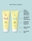 Sheer Moisturizing SPF Lotion